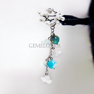 ��ǰ ������